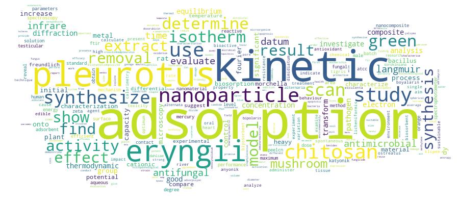 GCRIS Competency Cloud