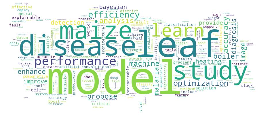 GCRIS Competency Cloud