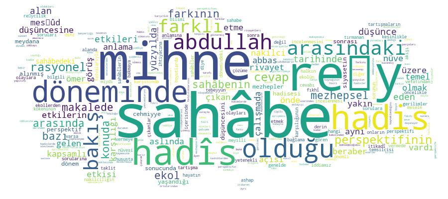 GCRIS Competency Cloud