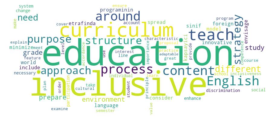 GCRIS Competency Cloud