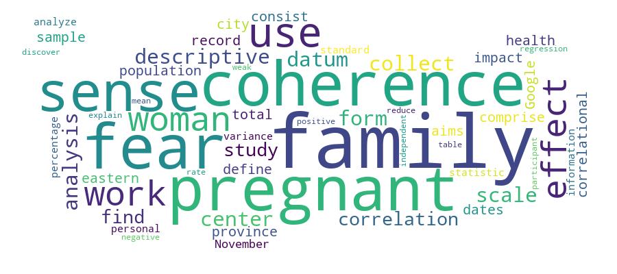 GCRIS Competency Cloud