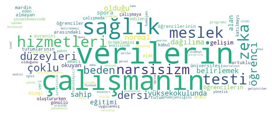 GCRIS Competency Cloud