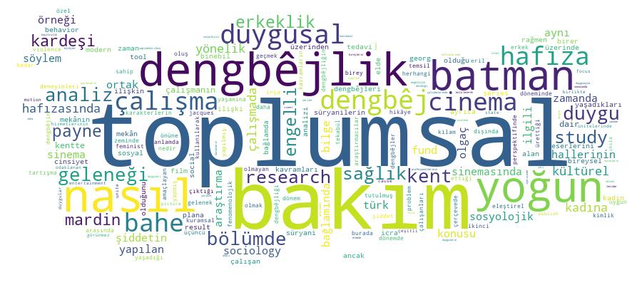 GCRIS Competency Cloud