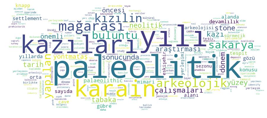 GCRIS Competency Cloud