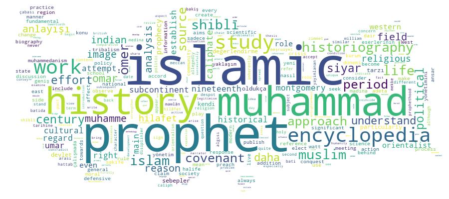 GCRIS Competency Cloud