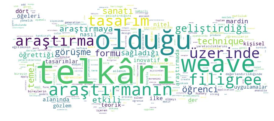 GCRIS Competency Cloud