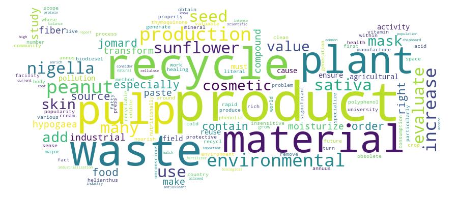 GCRIS Competency Cloud