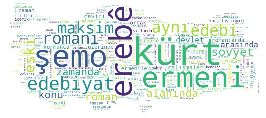 GCRIS Competency Cloud