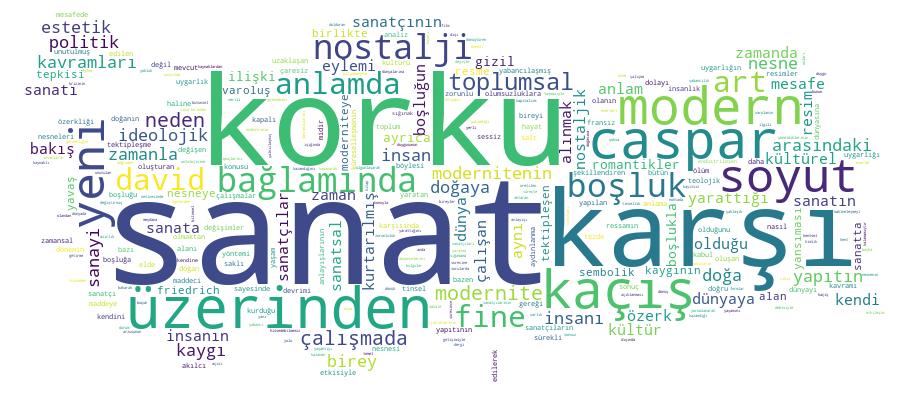 GCRIS Competency Cloud