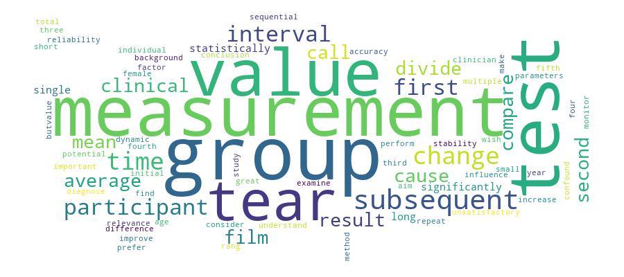 GCRIS Competency Cloud