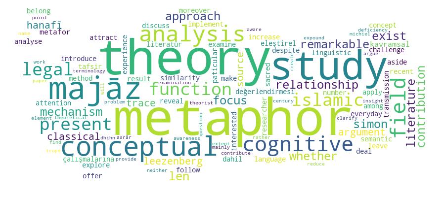 GCRIS Competency Cloud