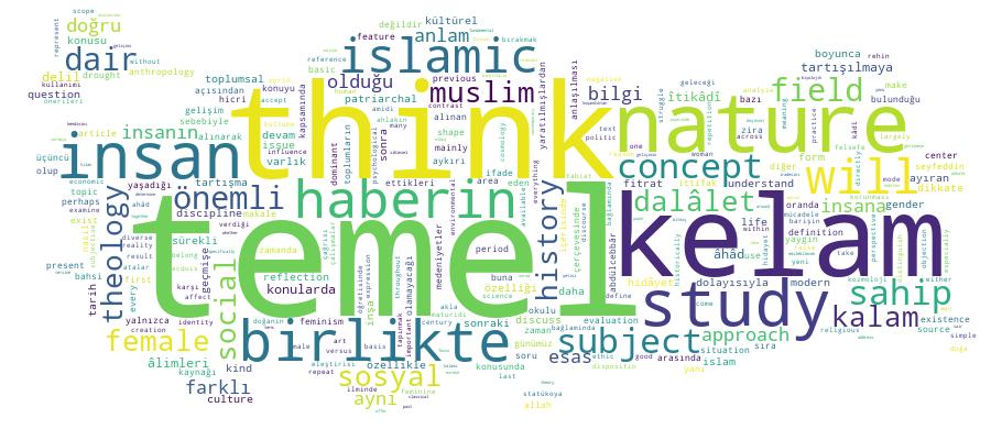 GCRIS Competency Cloud