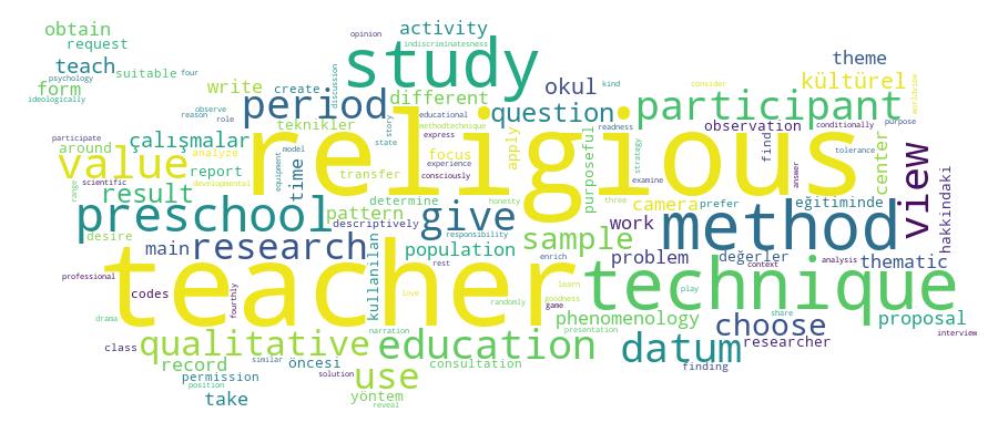 GCRIS Competency Cloud