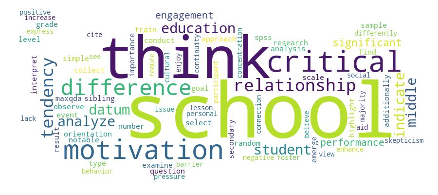 GCRIS Competency Cloud