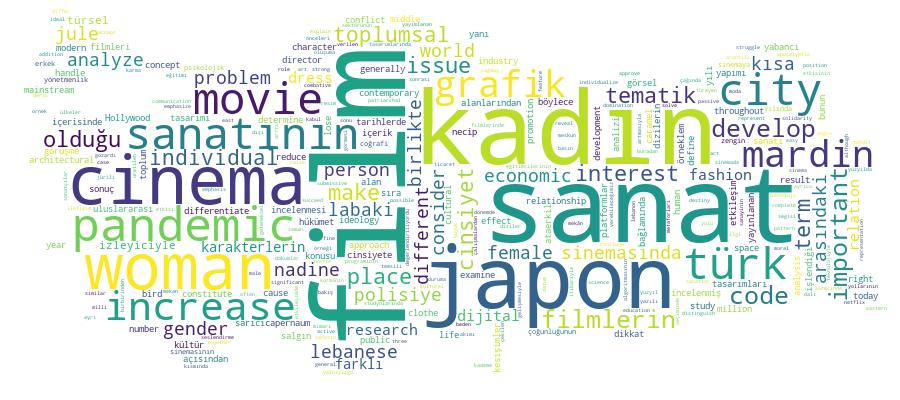 GCRIS Competency Cloud