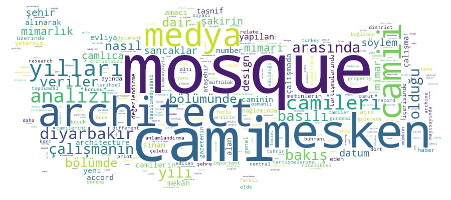 GCRIS Competency Cloud