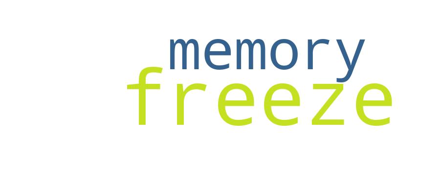 GCRIS Competency Cloud