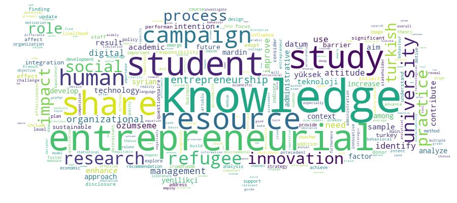 GCRIS Competency Cloud