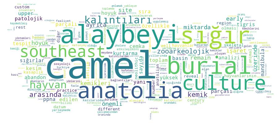 GCRIS Competency Cloud