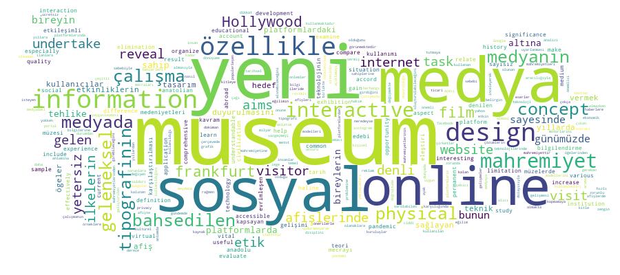 GCRIS Competency Cloud