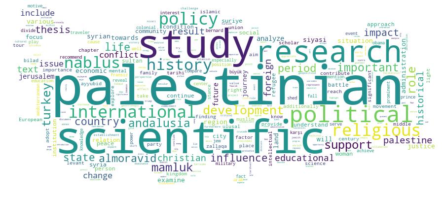 GCRIS Competency Cloud